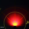 Moon Meteor and Orion Bike Light Set