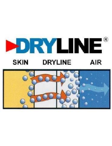 Head - HALO Solar: SPF30 Skull Cap With SPF50  wicking